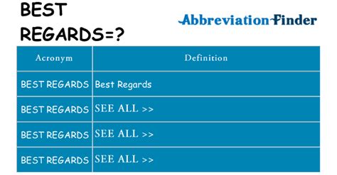 regards traduction anglais|what means regards.